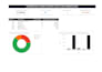 build a multi channel inventory tracker in google sheets